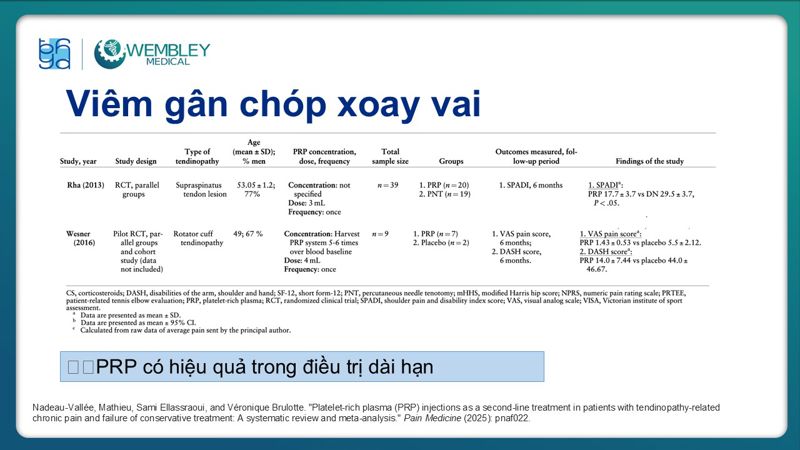 Presentation: Application of PRP in the Treatment of Tendinitis