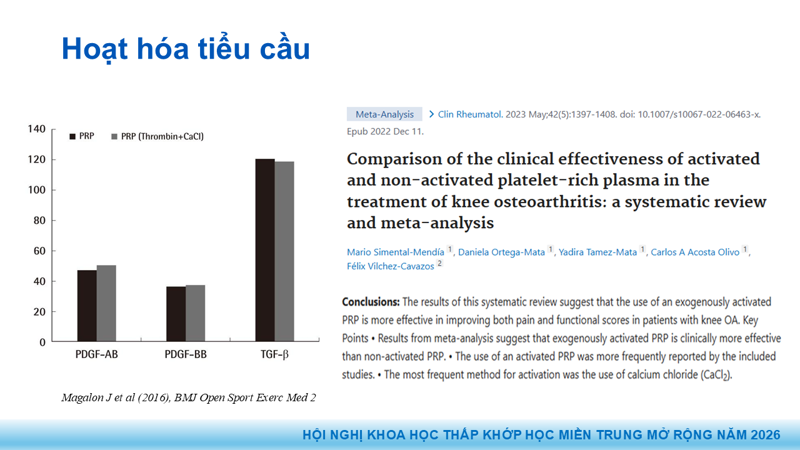 Presentation: Application of PRP in the Treatment of Tendinitis