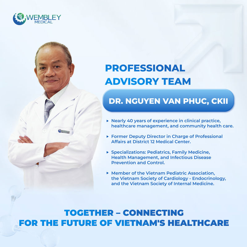 Dr. Nguyen Van Phuc, Specialist Level II
