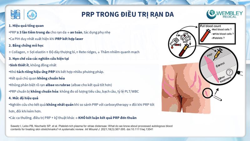 Bài báo cáo: Tối ưu hóa ứng dụng của PRP cho da ngoài vùng đầu - mặt