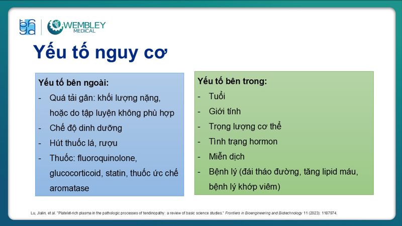 Presentation: Application of PRP in the Treatment of Tendinitis
