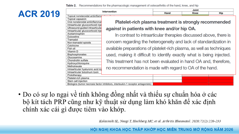 Presentation: Application of PRP in the Treatment of Tendinitis