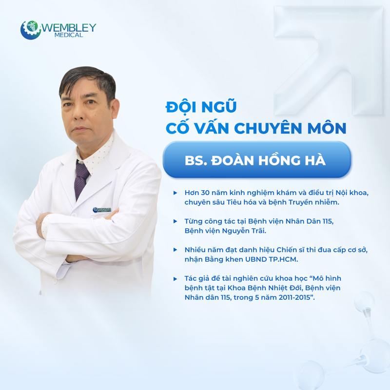 Dr. Doan Hong Ha