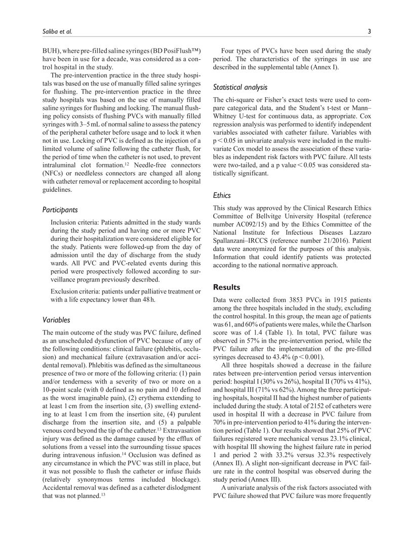 1. The impact of flushing with pre-filled saline syringes on the incidence of peripheral venous catheter failure: A quasi-experimental study